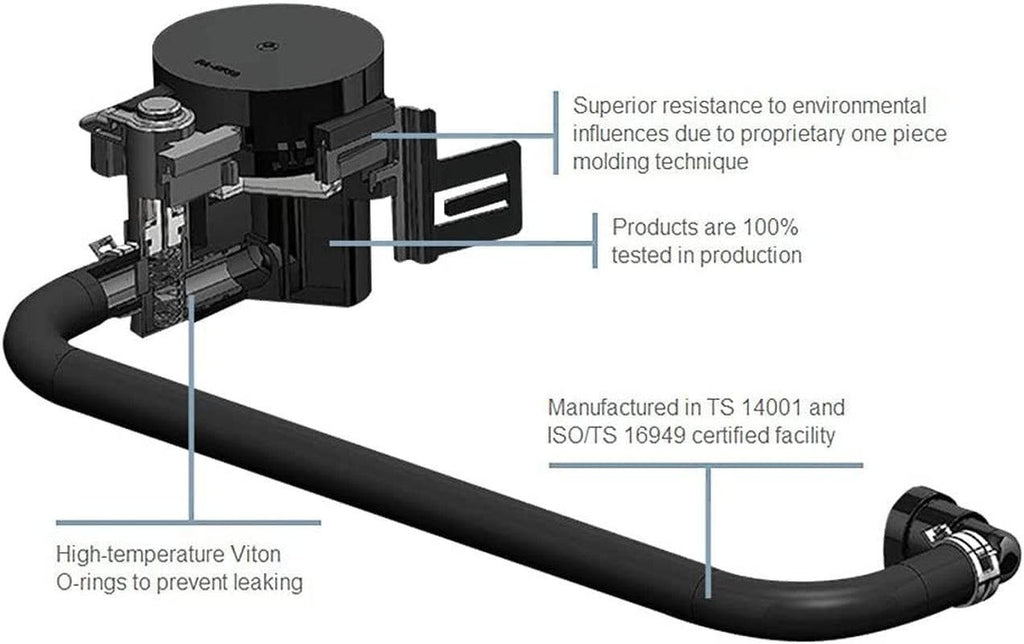 CVS118 Canister Vent Solenoid