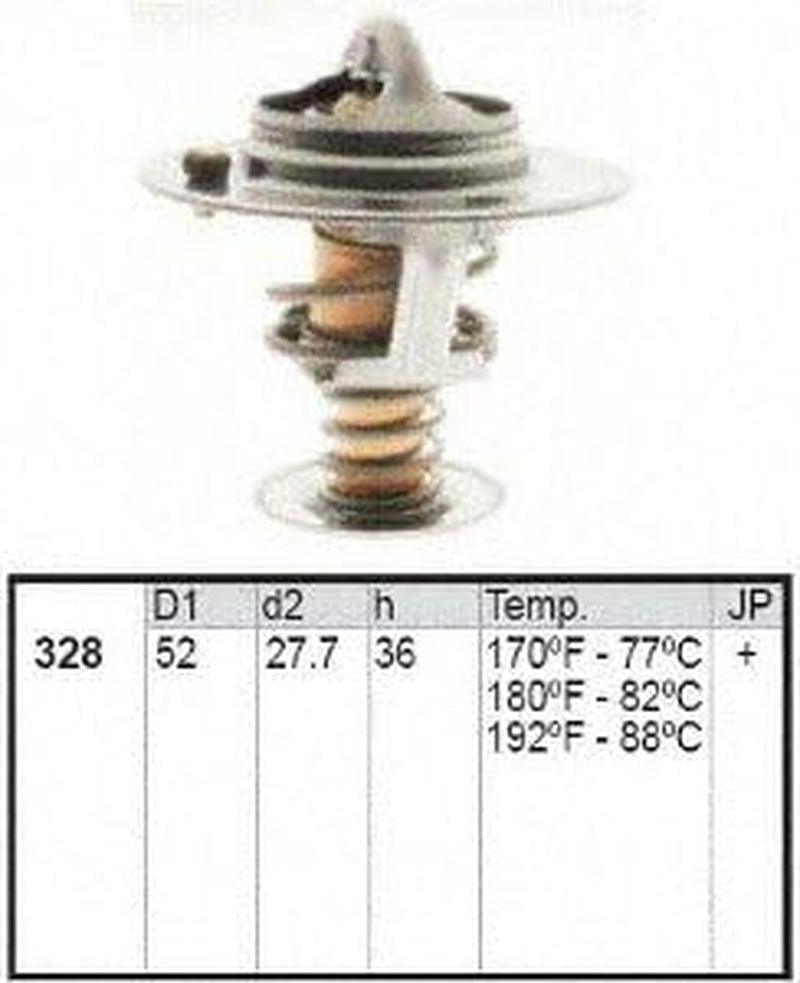 Motorad 328-170 Engine Coolant Thermostat