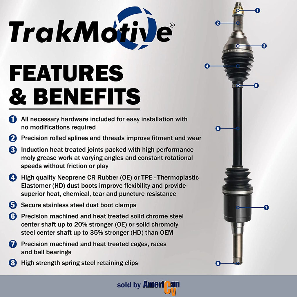 POL-7018 OE Replacement CV Axle