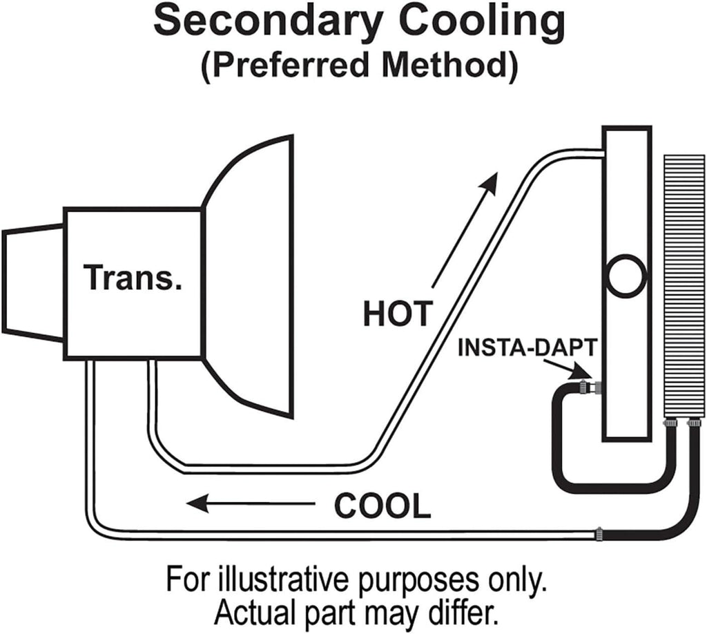 13102 14K TRANSMISSION COOLER