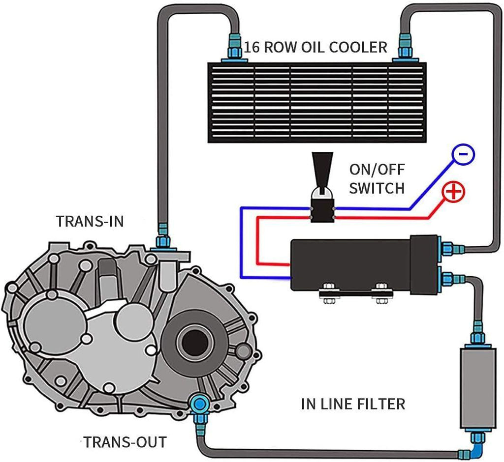 16 Row AN10-10AN Stacked Plate Oil Cooler 6AN 8AN Adapter Universal Engine Transmission Bundle with an 3-12 Wrench Spanner
