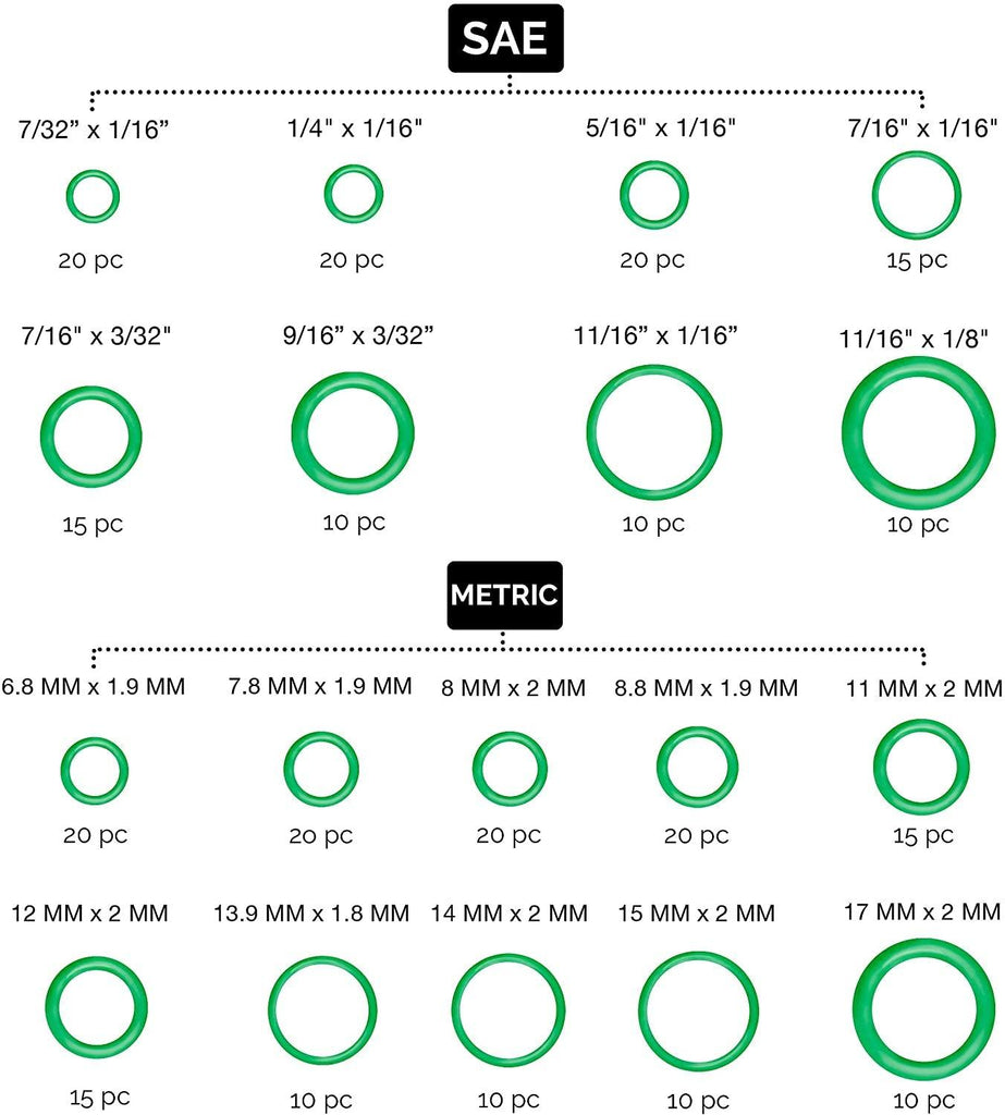 50445A Rubber O-Ring Assortment Set, Buna-N Gasket Sealing Rings and Replacement O-Rings, Includes SAE and Metric Sizes, 270-Piece Kit