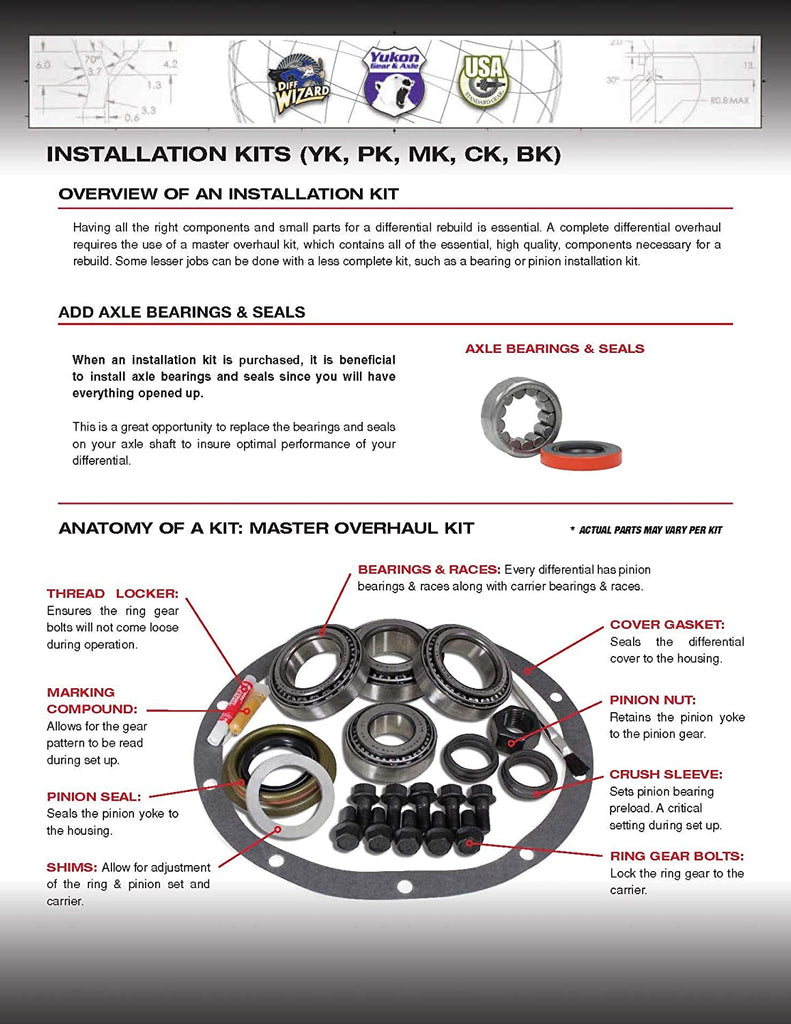 & Axle (YPKM35-S-27-1.6) Standard Open Spider Gear Kit for AMC Model 35 with 27-Spline Axle