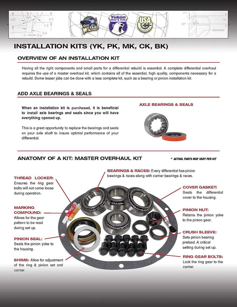USA Standard Gear & Axle (YK GM8.25IFS-C) Master Overhaul Kit for GM 8.25" IFS Differential