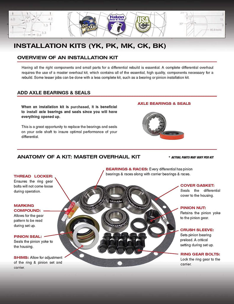 Yukon Spider Gear Kit Replacement Standard Open for D70/D80 35-Spl Axles, Xhd Design