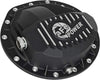 Afe Power 46-70042 Dodge Diesel Front Differential Cover (Machined; Pro Series)