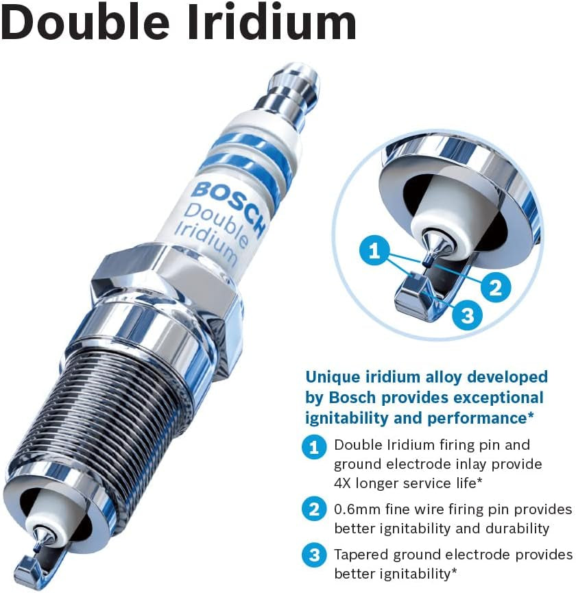 (9603) OE Fine Wire Double Iridium Spark Plug - Pack of 4