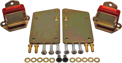 (3.1148R) Motor Conversion Mount Set