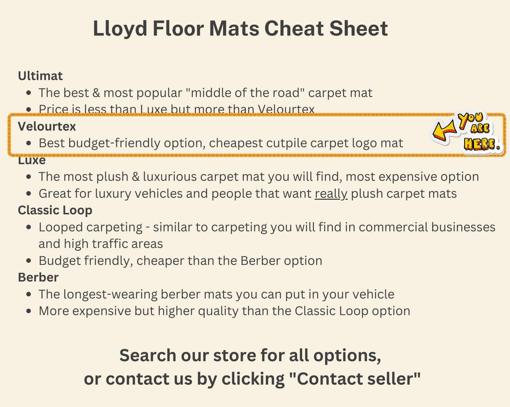 Lloyd Velourtex Front & Rear Row Carpet Mats for 2020-2022 Toyota Corolla