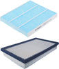 Bosch 6021C & 5176WS HEPA Cabin Air Filter and Air Filter Bundle