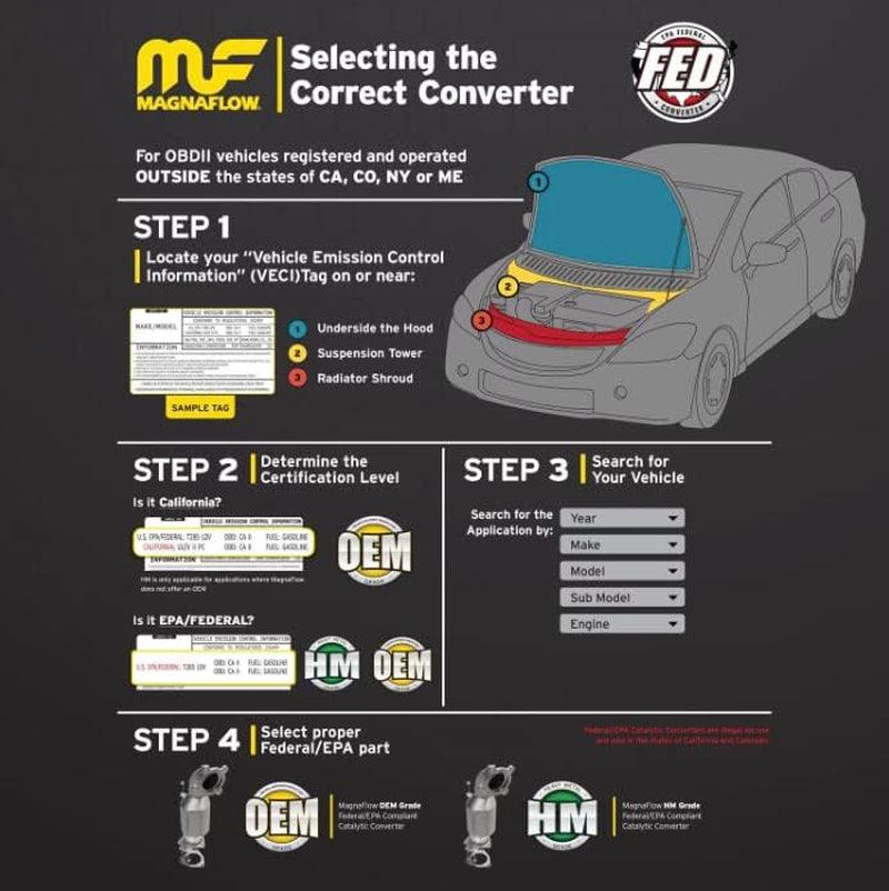 Magnaflow Direct-Fit Catalytic Converter 21-471 - OEM Grade, EPA Compliant - Designed for 2015-2020 Ford F-150 2.7L, Right Position