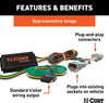 CURT 56243 Vehicle-Side Custom 4-Pin Trailer Wiring Harness, Fits Select Subaru Crosstrek, XV Hybrid , Black