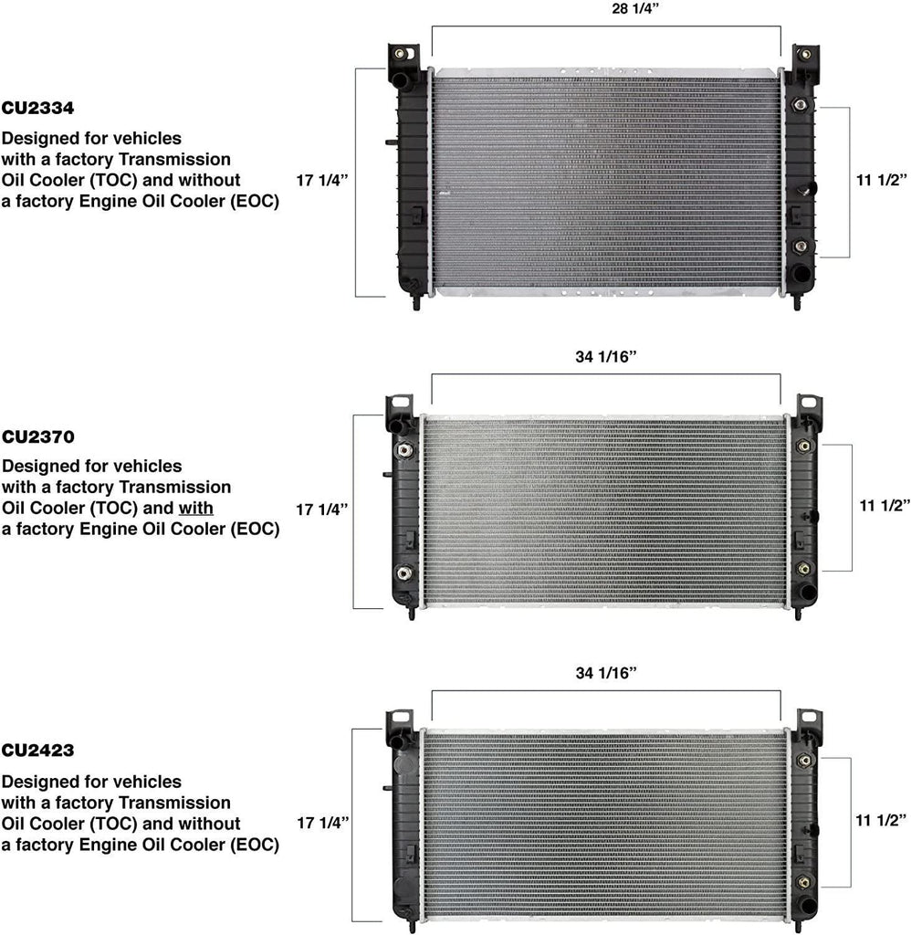 CU2370 Complete Radiator with TOC and EOC