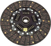 Centerforce I, Clutch Kit
