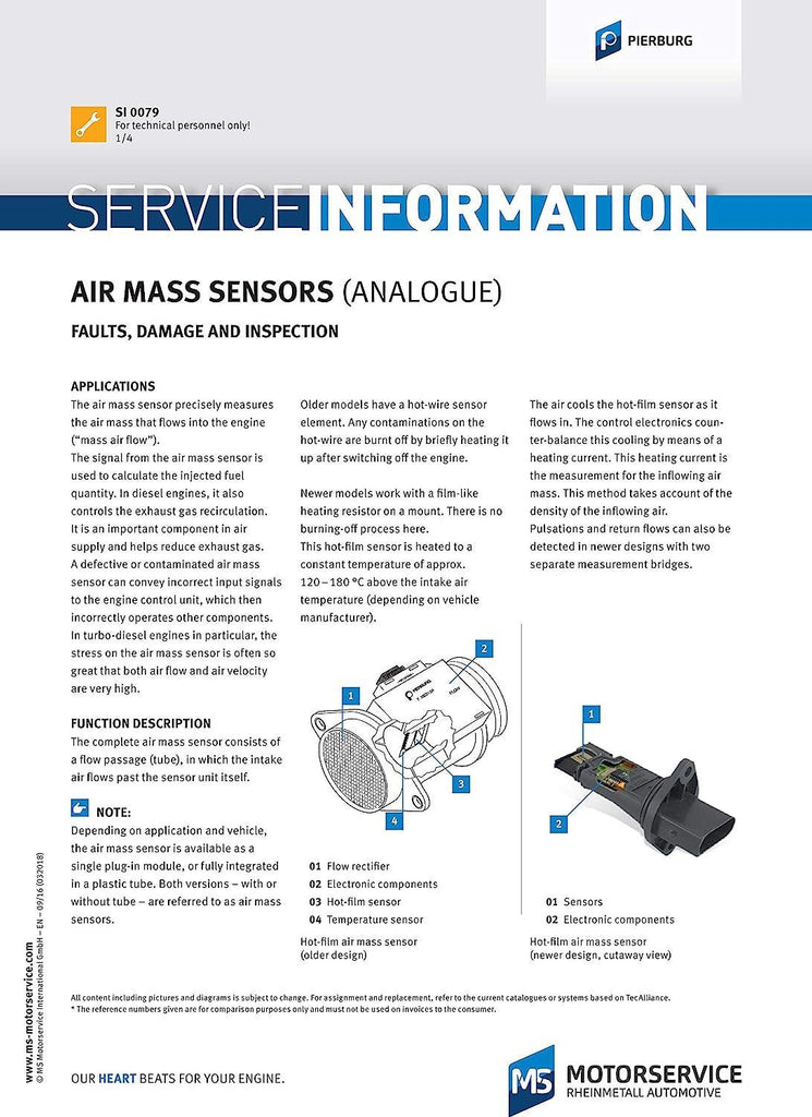 Air Mass Sensor Air Supply Electrical 12 V 7.22684.18.0#OEM 000Vt5077 for FORD 1 051 396