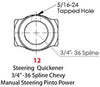 Mfg 401-51219 U-Joint 3/4-36 X 3/4 DD