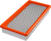 Synwash LLA3660 Long Life Air Filter
