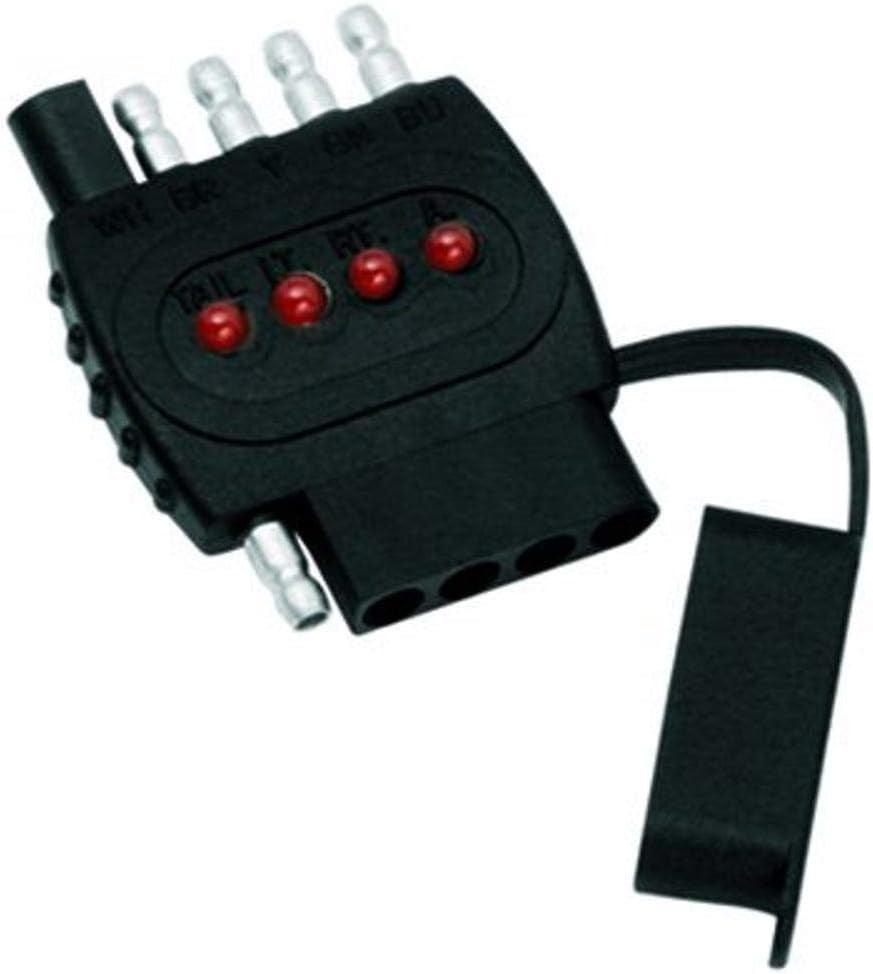 20115 5-Flat Car End Tester with LED Display