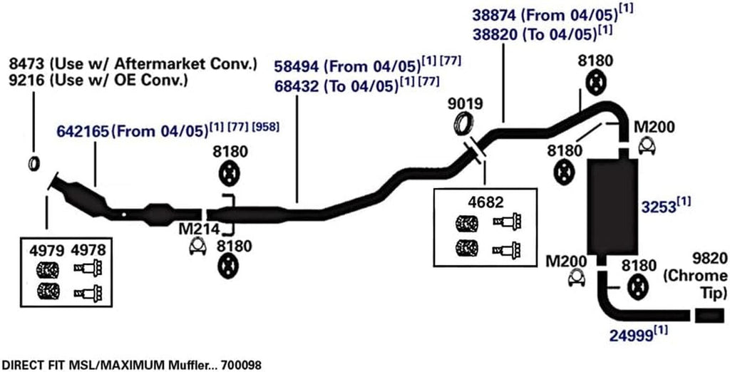 38874 Exhaust Pipe