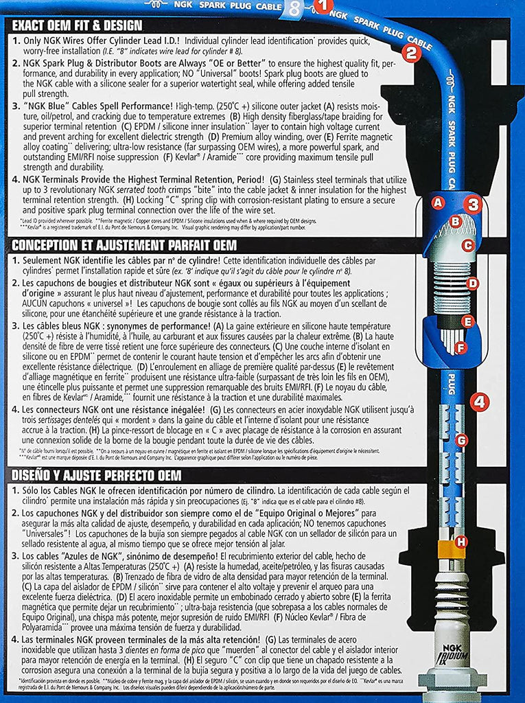 (8018) RC-HE64 Spark Plug Wire Set