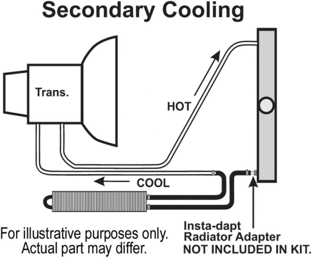 13220: Fluid Cooler, Transmission, Tube and Fin, Aluminum/Copper, Black, 1 1/2 In. X 17 In. X 1 1/2 In, Each