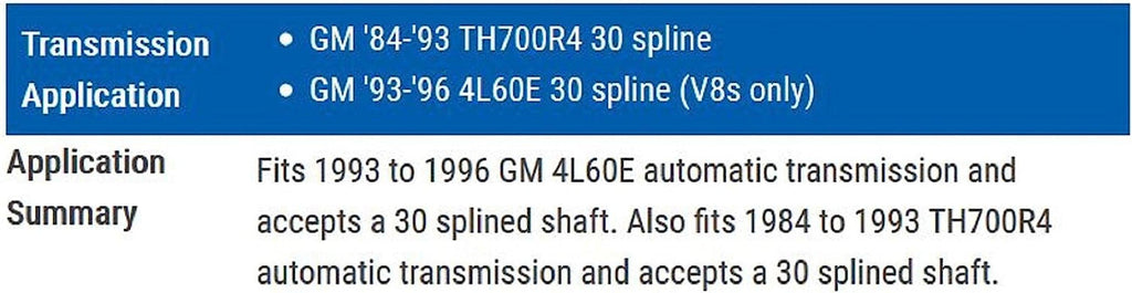 70418 Tork Master 2400 Torque Converter