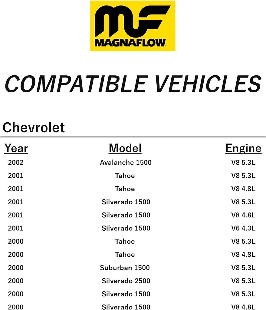 Magnaflow Direct-Fit Catalytic Converter 93419 - HM Grade, EPA Compliant - Designed for 1999-2006 Chevrolet Silverado 1500, 2000-2006 Chevrolet Tahoe