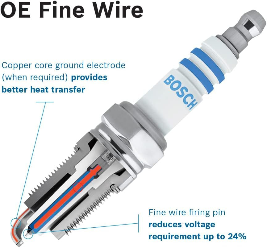 (9603) OE Fine Wire Double Iridium Spark Plug - Pack of 4