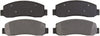 PGD1069M Professional Grade Semi-Metallic Disc Brake Pad Set