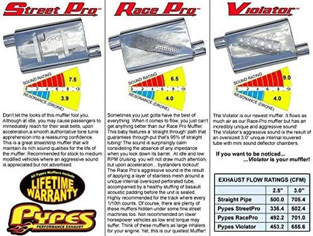 SGT79R Cross Member Back Exhaust (67-87 GM 2WD Truck 2.5In)