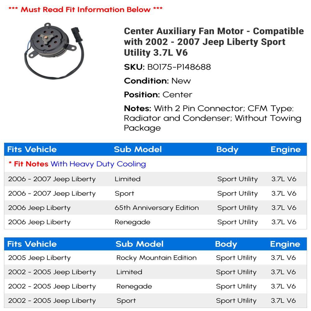 Center Auxiliary Fan Motor - Compatible with 2002 - 2007 Jeep Liberty Sport Utility 3.7L V6 2003 2004 2005 2006