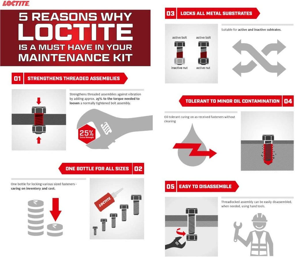 LOCTITE 271 Threadlocker for Automotive: High-Strength, High-Temp, Anaerobic, Heavy-Duty Applications, Works on All Metals | Red, 6 Ml Tube (PN: 37421-487232)