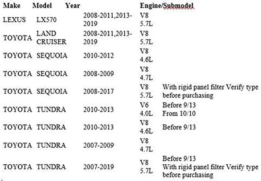 Extra Guard CA10343 Replacement Engine Air Filter for Select Toyota and Lexus Models, Provides up to 12 Months or 12,000 Miles Filter Protection