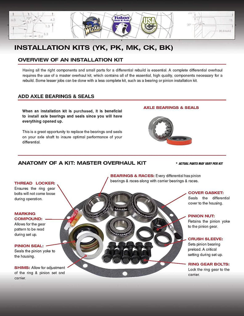 (ZK F8.8) Ford 8.8" Diff Master Overhaul Kit