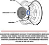 Wheel Accessories Parts Set of 4 Hub Centric Ring 125.50Mm OD to 121.30Mm Hub ID, Polycarbonate (Wheel Hub Ring, 4 Pack, 125.50 Mm OD to 121.30 Mm ID Wheel Centerbore, Polycarbonate)