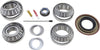 & Axle (YK DS110) Master Overhaul Kit for Dana S110, S111, S130, S132