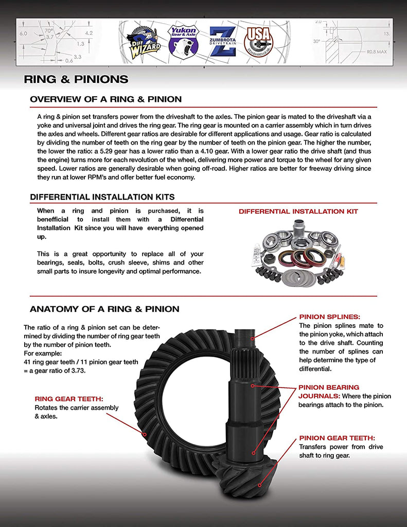 & Axle (YG D60R-456R-T) High Performance Ring & Pinion Gear Set for Dana 60 Reverse Rotation Differential