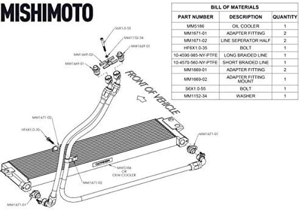 MMOC-F80-15K Performance Oil Cooler Kit Compatible with BMW F8X M3/M4