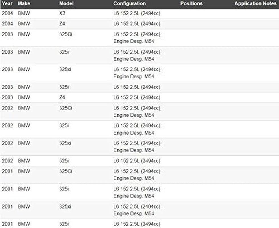 Dorman 911-905 Engine Intake Manifold Runner Control Valve Compatible with Select BMW Models