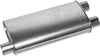 Super Turbo 17739 Exhaust Muffler