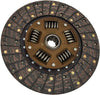 Centerforce I, Clutch Kit