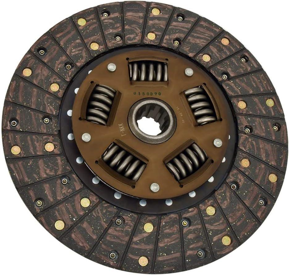 Centerforce I, Clutch Kit