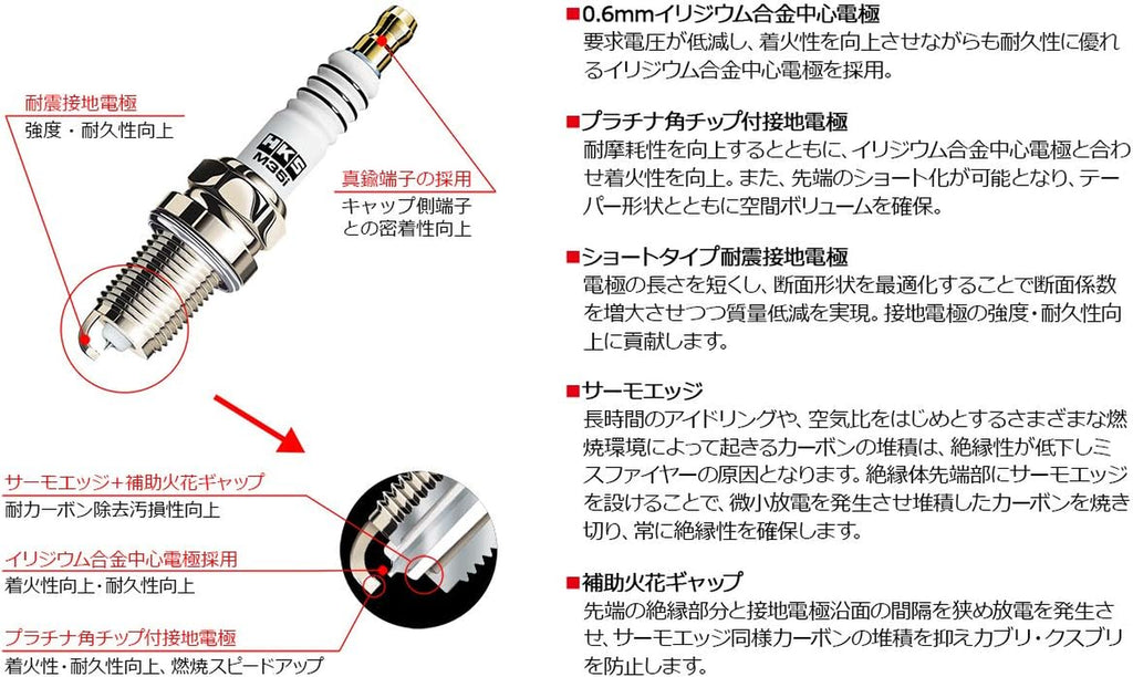 (50003-M45I) Spark Plug