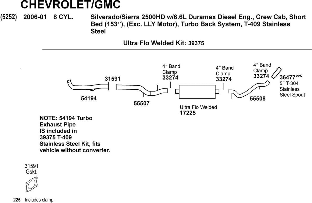 Ultra Flo 17225 Exhaust Muffler