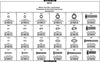 8619 Universal Grade 8.8 Nut and Bolt Assortment