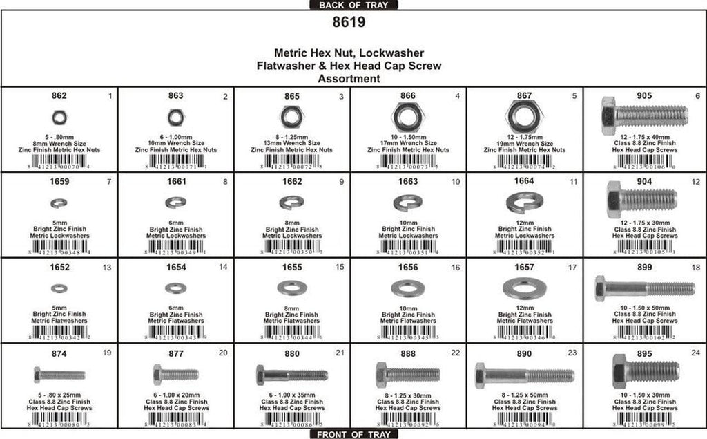 8619 Universal Grade 8.8 Nut and Bolt Assortment