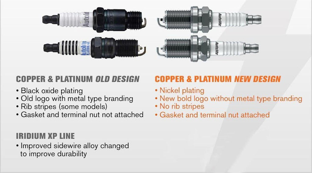 85 Copper Resistor Automotive Replacement Spark Plug (1 Pack)