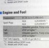 Set of 4 NGK LASER IRIDIUM Spark Plugs Honda CR-V Civic with Sport Mode