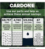 Cardone Turbocharger Cartridge for Ford 2N-1008CHR