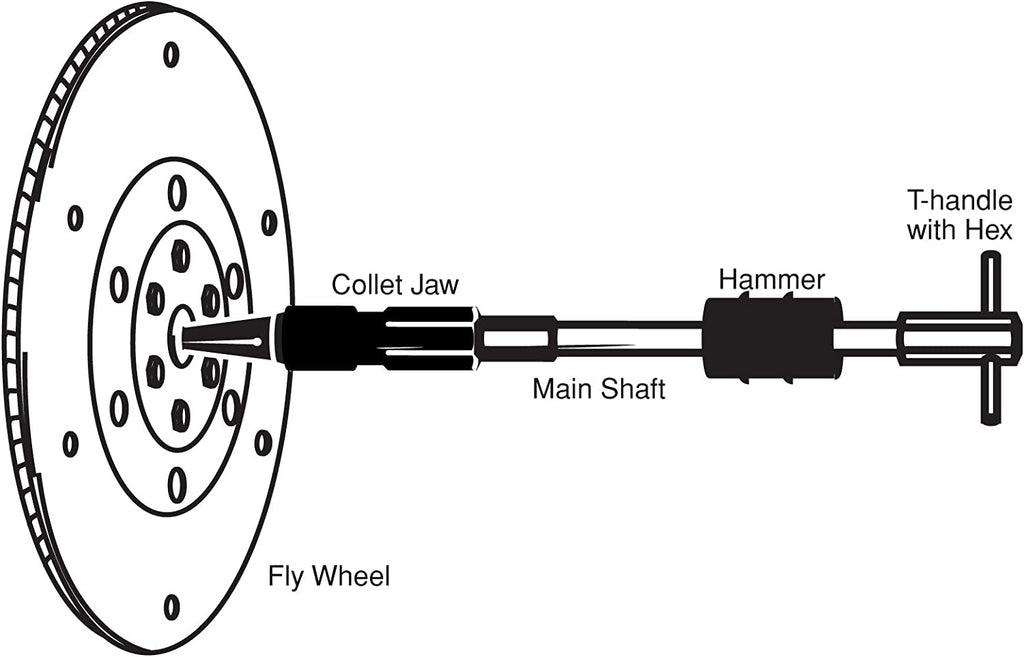 Performance Tool W89742 Slide Hammer Pilot Bearing Puller Set